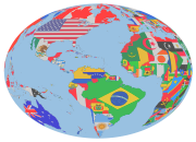 Languages